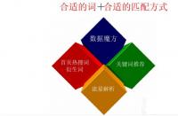 有什么好的秘訣可以擴大手淘店鋪的銷量？