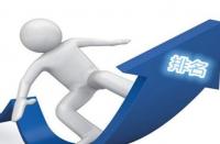 直通車出錢多卻展現(xiàn)低是怎么回事？